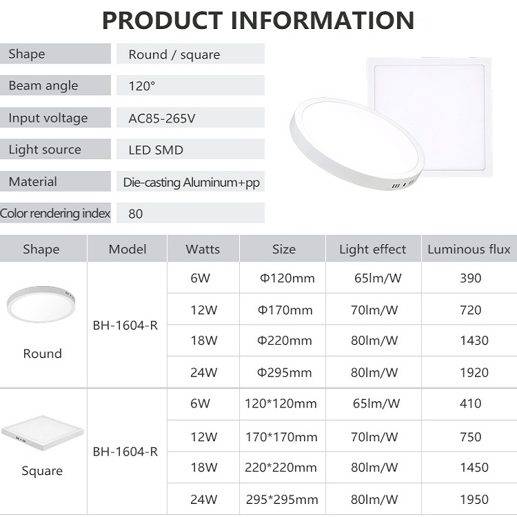 Hotel Home Office 6w 12w 18w 24w Aluminum SMD Surface Mounted Slim Square Round Ceiling Led Panel Light