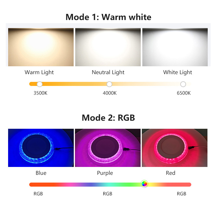 Commerical Indoor Lighting Double Color 3+3w 6+3w 12+4w 18+6w Smd Round RGB Slim Ceiling Led Panel Light