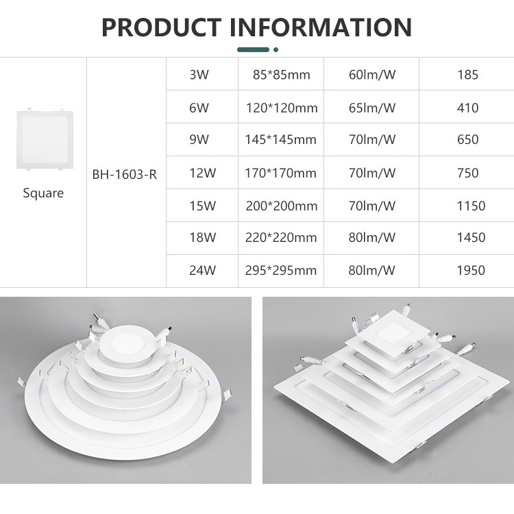 Indoor Commercial Lighting Round Square Ceiling Recessed Panel Lamp 3w 6w 9w 12w 15w 18w 24w SMD Led Slim Panel Light