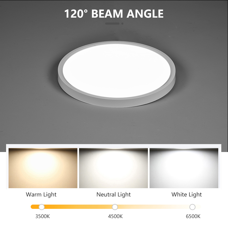 New Arrival High Performance Lighting 18w 24w Recessed Embedded Mounted Slim Led Ceiling Panel Light