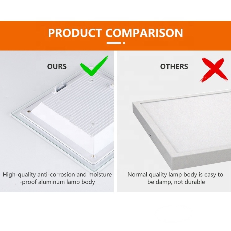 High Brightness Lighting 6w 12w 18w 24w Smd Ceiling Recessed Mounted Led Glass Panel Light