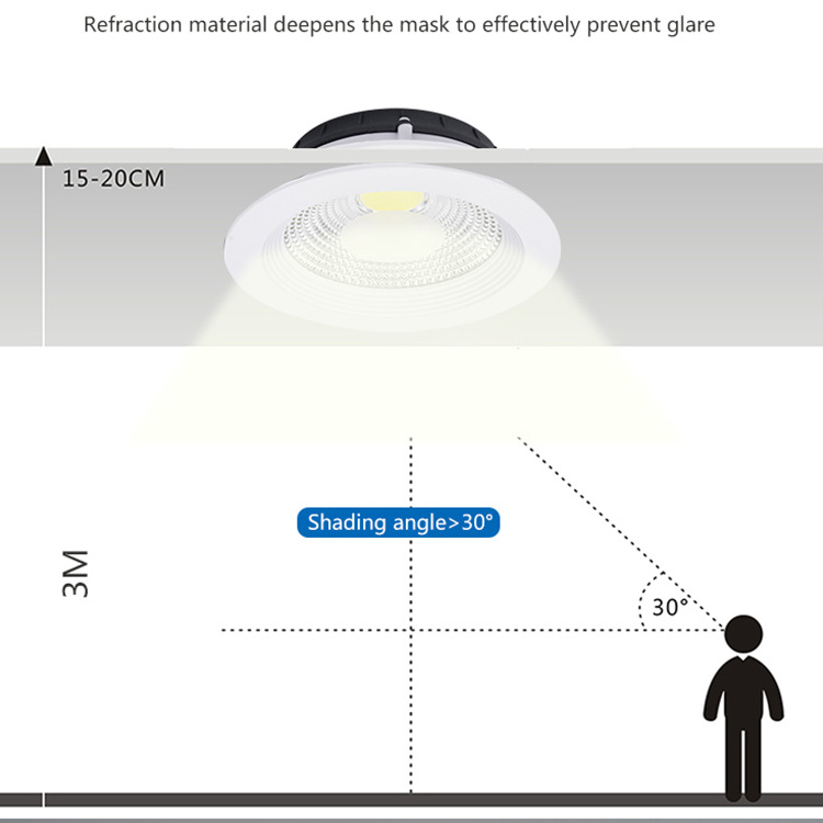 Home Office Indoor Ceiling Down Light Round 7w 10w 15w 20w 30w Recessed Embedded Mounted COB Led Downlight