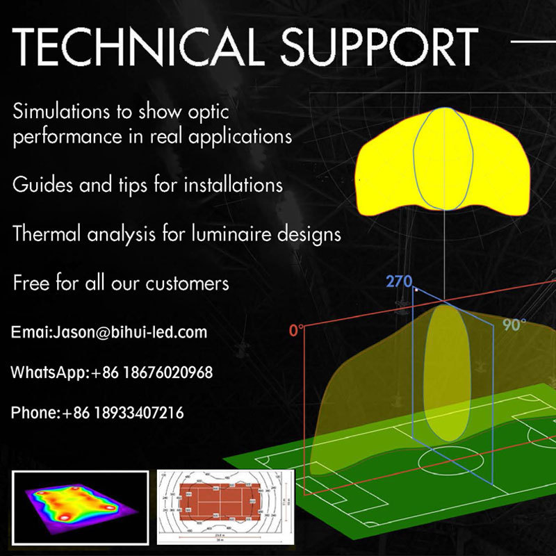 400w 1000w 1500w 2000w Smd 5050 Led Flood Lights For Football Stadium Light