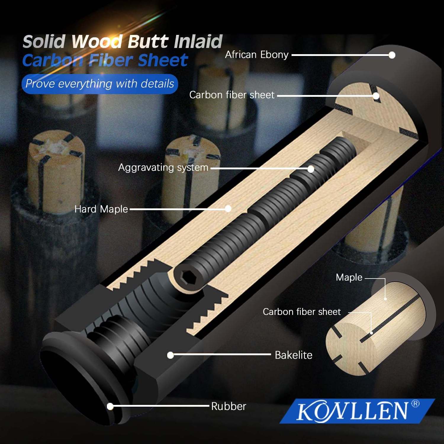 KONLLEN Carbon Pool Cues 12.5mm Tip Ebony Butt Turquoise Ring True Inlays Billiard Cue Stick