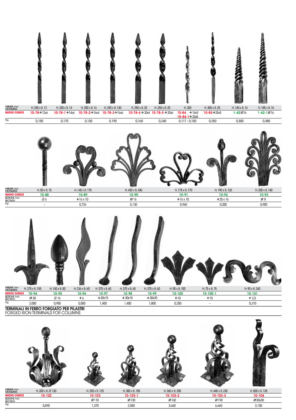 forged gate frame ends wrought iron components forged elements for gate fence handrail