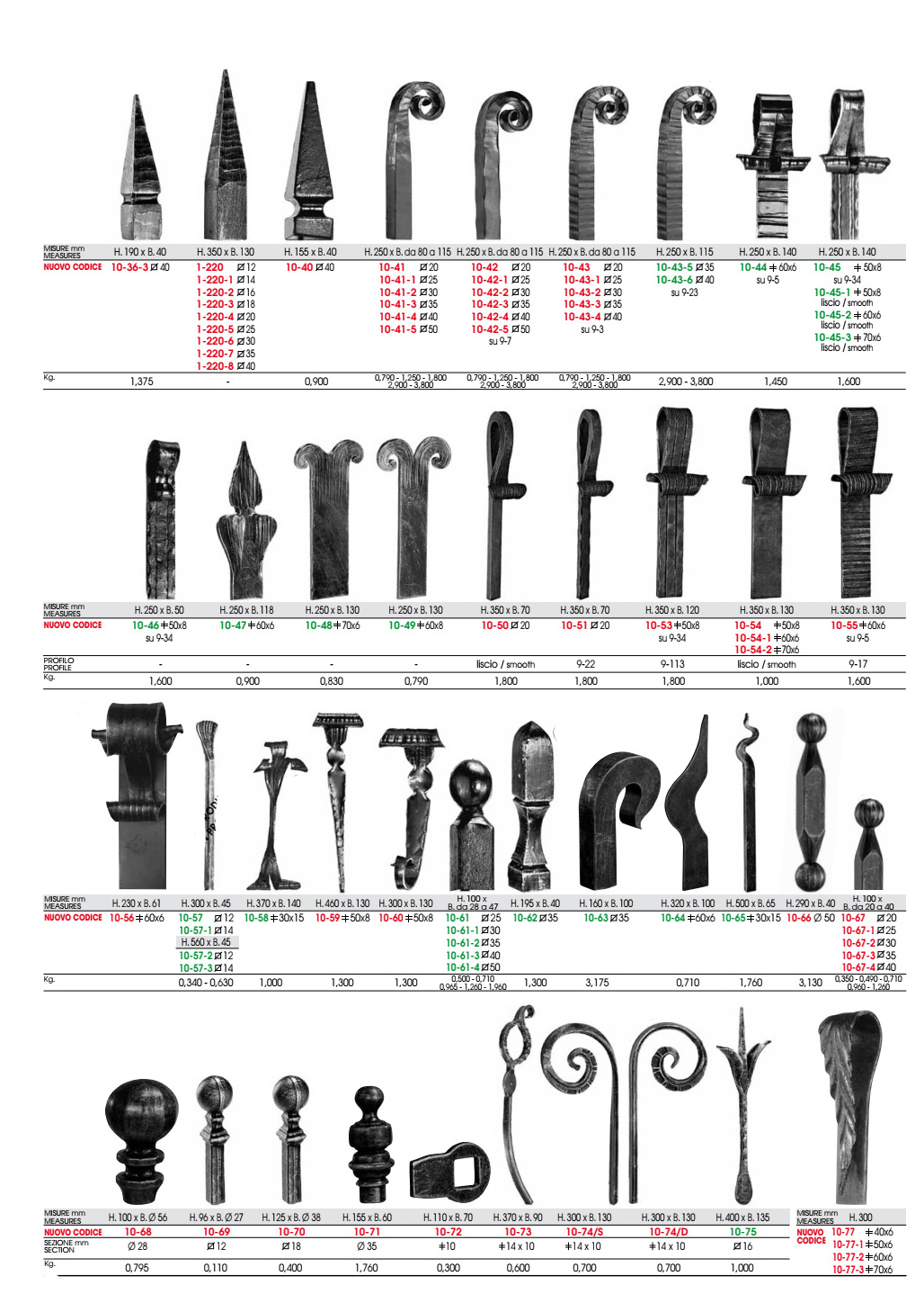 forged gate frame ends wrought iron components forged elements for gate fence handrail