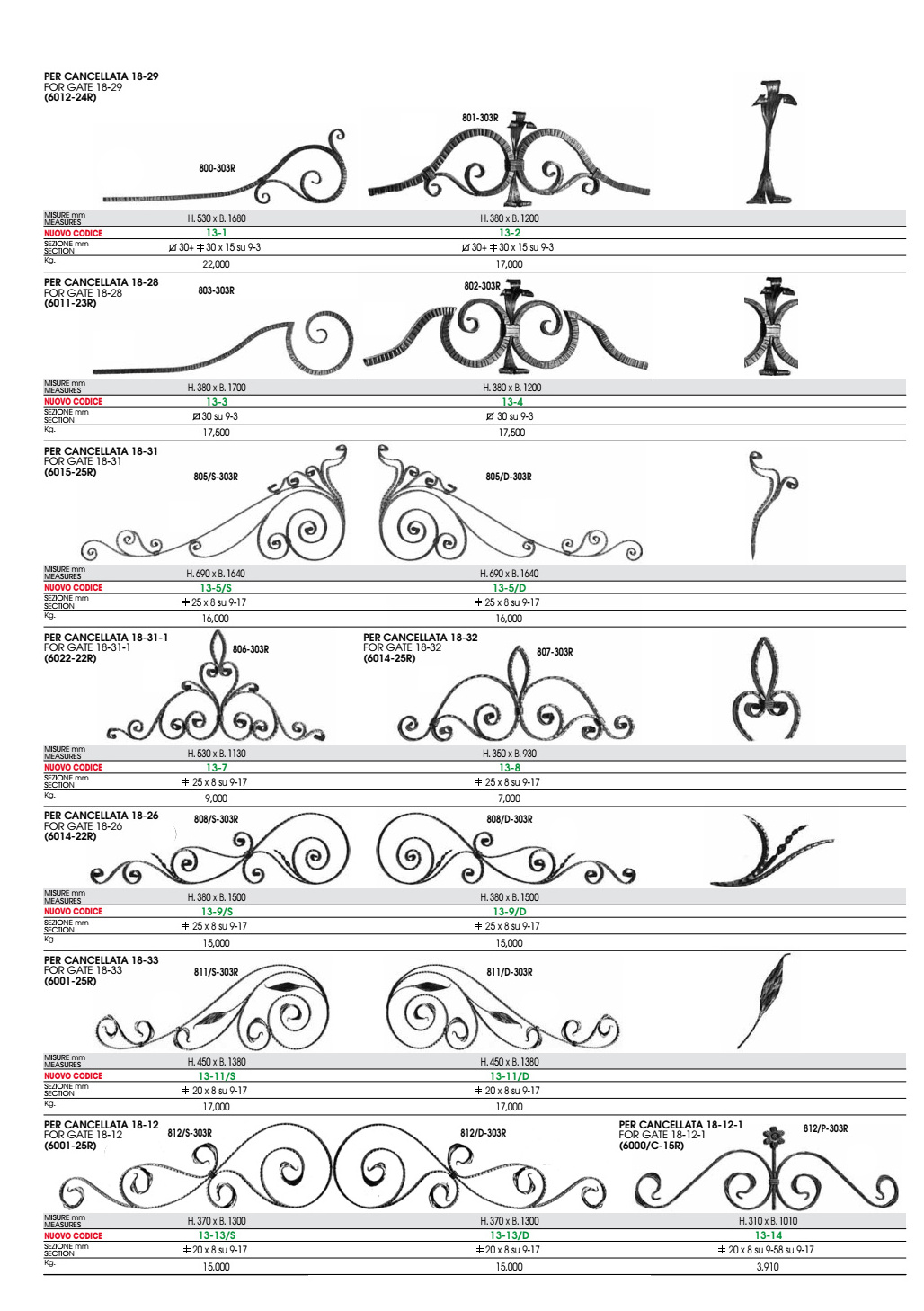 forged gate frame ends wrought iron components forged elements for gate fence handrail