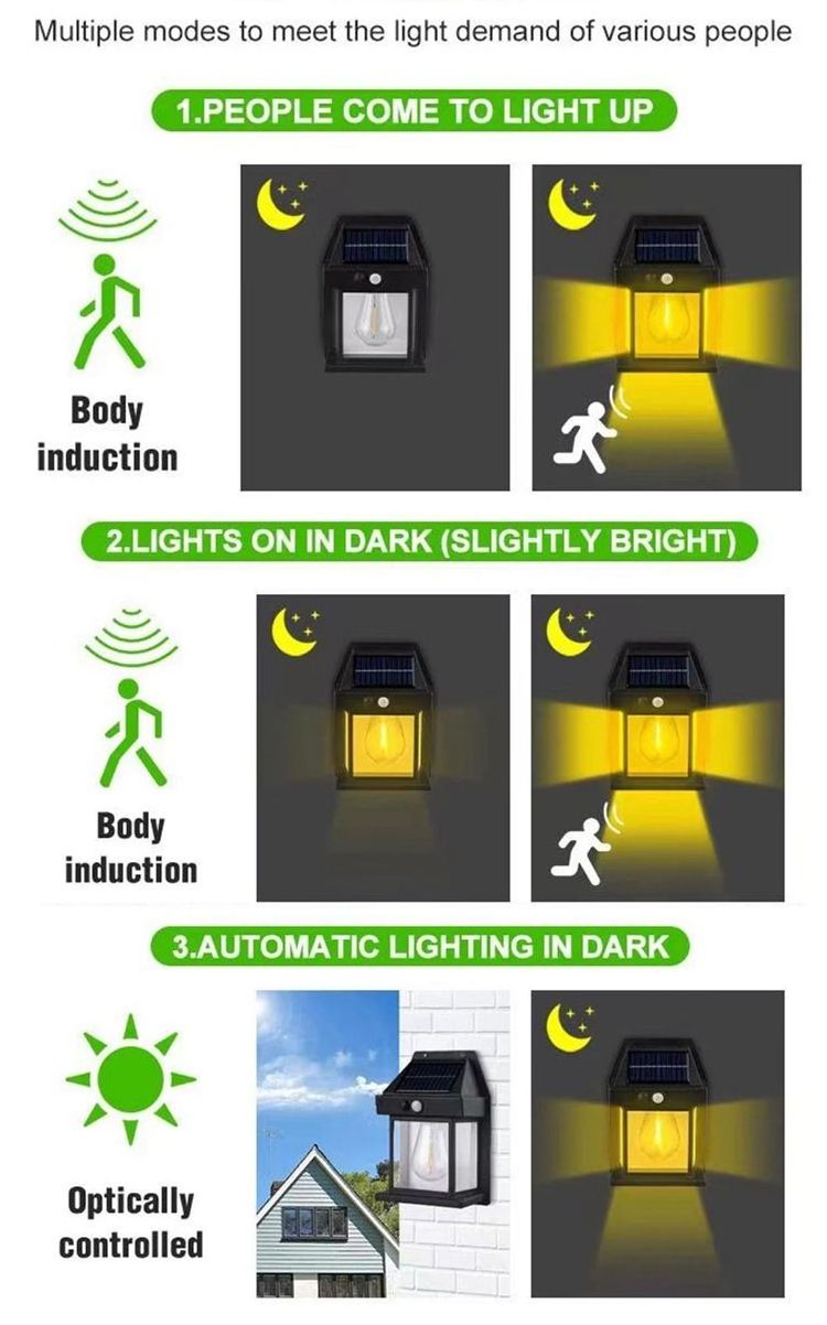 Tungsten LED Bulb Solar Wall Bulb Lighting Ip65 Waterproof Solar Wall LED Light Mini Exterior Solar Lights Wall Decorative