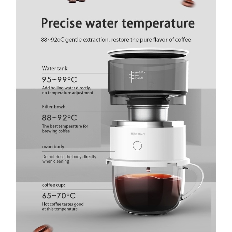 2022 hot selling Electric Coffee Maker Coffee Machine for household mini coffee grinder