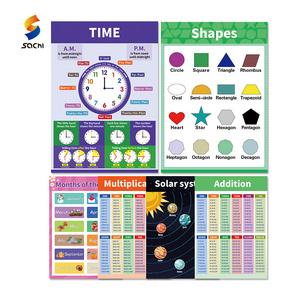 Educational Posters Learning Poster for Preschool Classroom Decoration Toddlers Kindergarten Daycares and Home School Supply