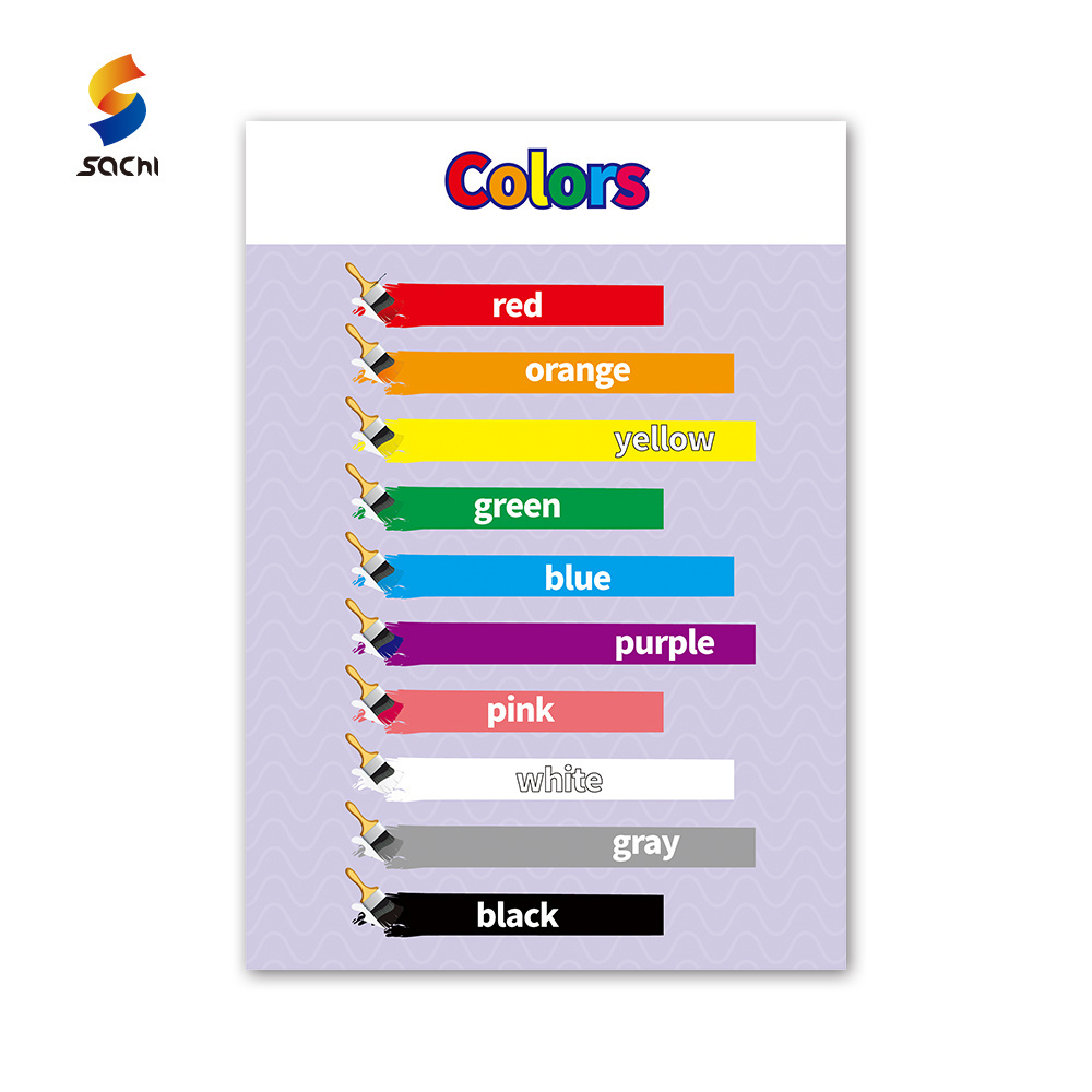 Educational Posters Learning Poster for Preschool Classroom Decoration Toddlers Kindergarten Daycares and Home School Supply