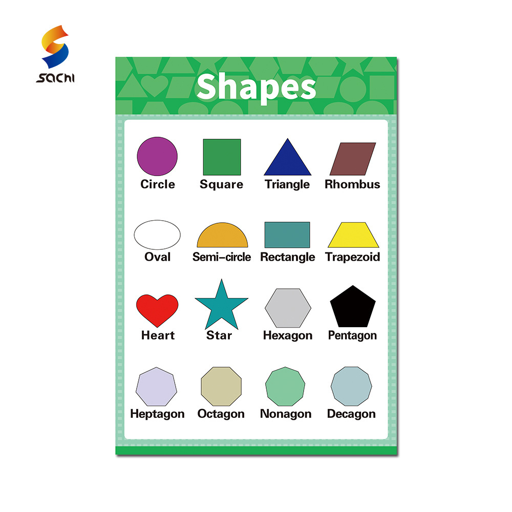 Educational Posters Learning Poster for Preschool Classroom Decoration Toddlers Kindergarten Daycares and Home School Supply