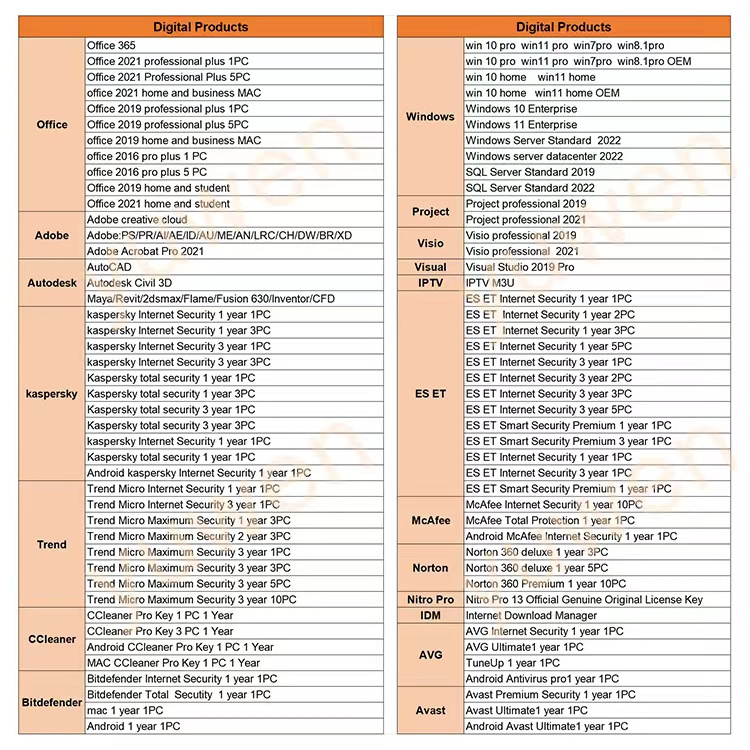 Iptv Box M3u Iptv Reseller Panel Offer Free Test Android Box