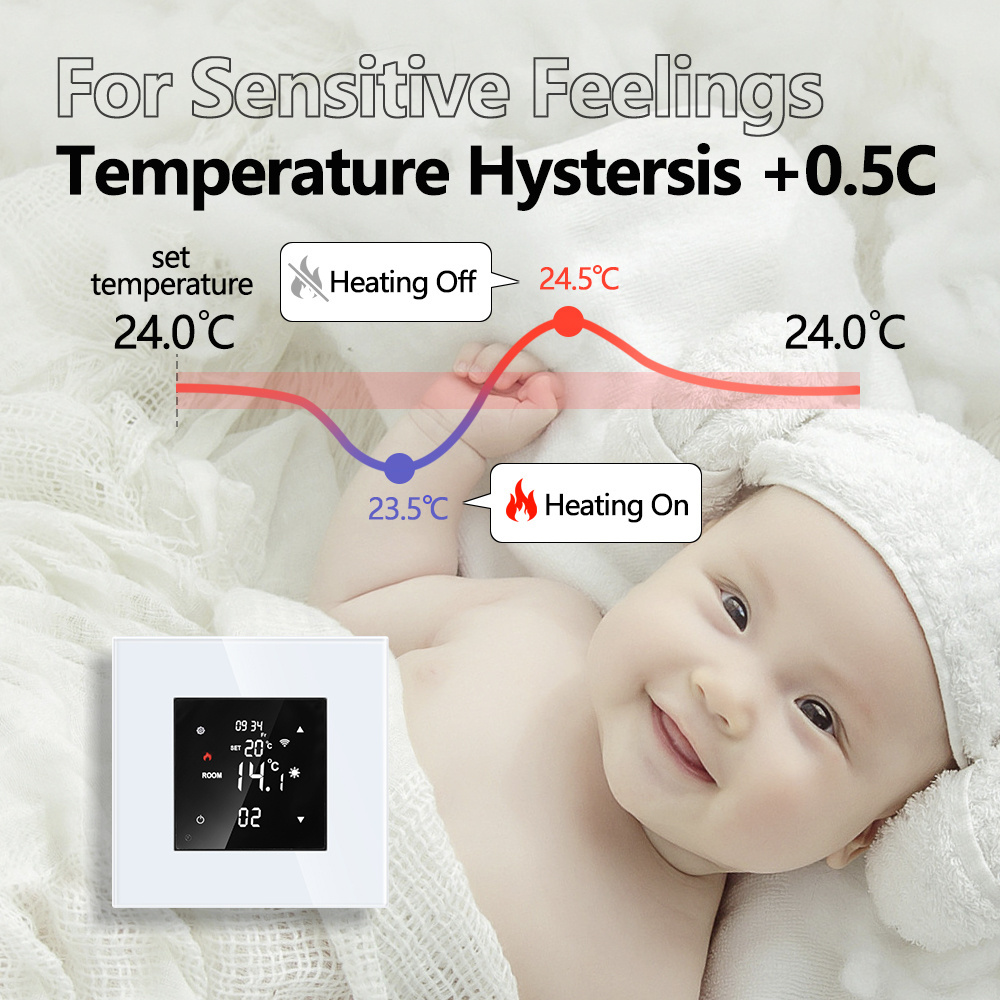 BingoelecBeok  Underfloor Heating Room Thermostat Smart Programmable WiFi Temperature Controller