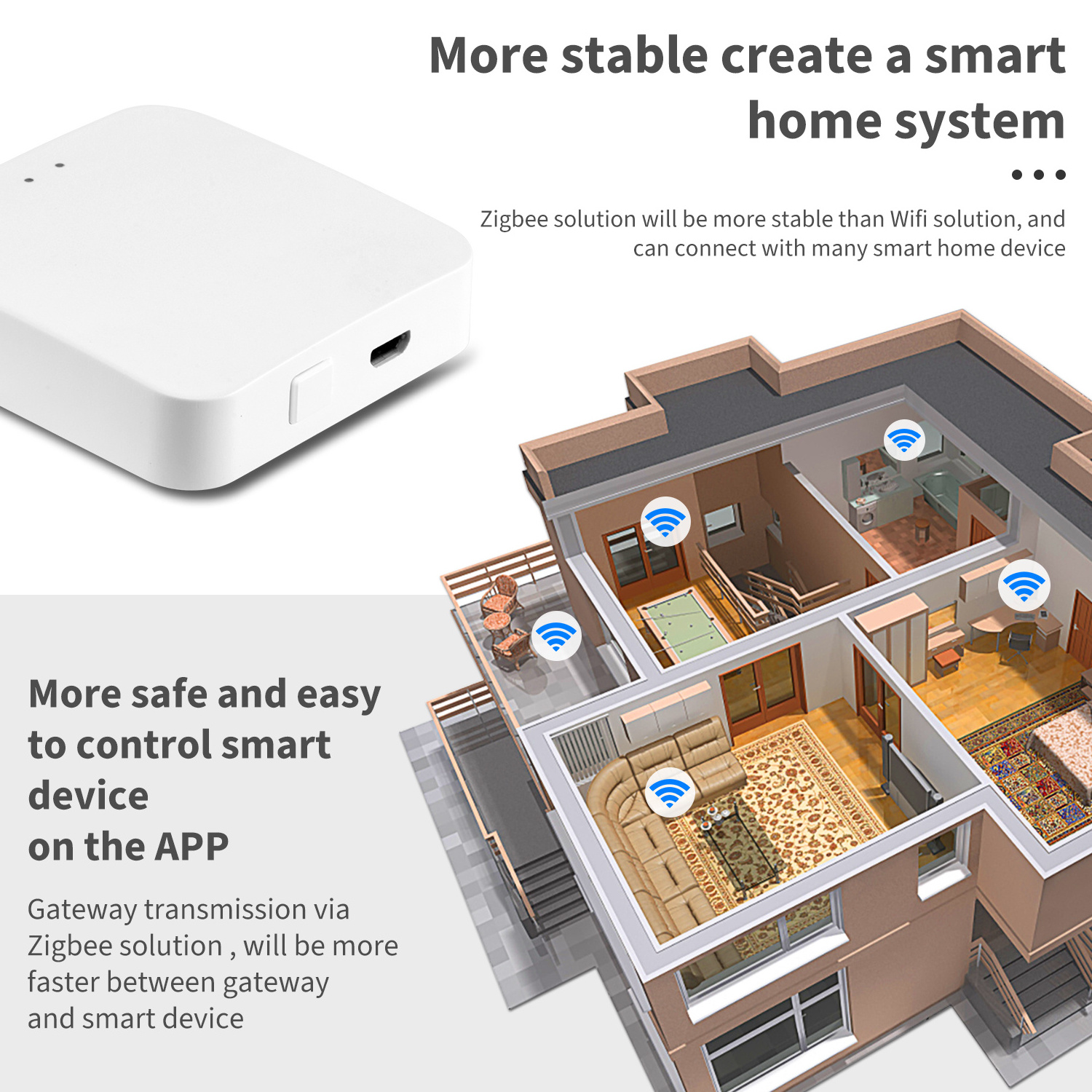 Bingoelec App Timing Control mini Hub connect 20-30 devices Multi-Mode Wireless Smart ZigBee  Gateway  no LAN port