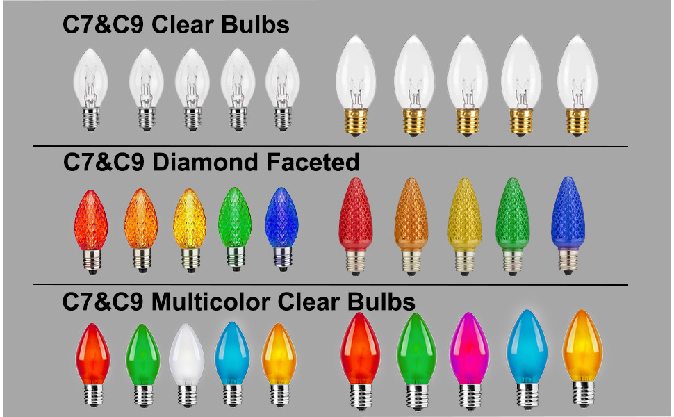 C7 Led Replacement Christmas Light Bulb, Shatterproof C7 Led Bulbs for Christmas String Lights, E12 Candelabra Base