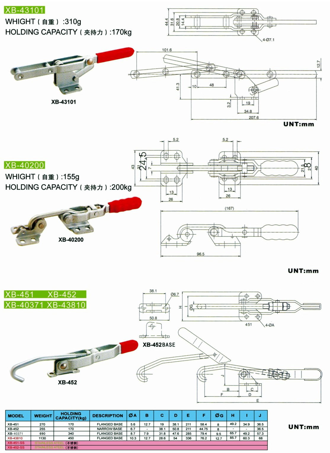 Heavy Duty Adjustable Toggle Clamp Heavy Duty Latch Kakuta Standard Toggle Clamp