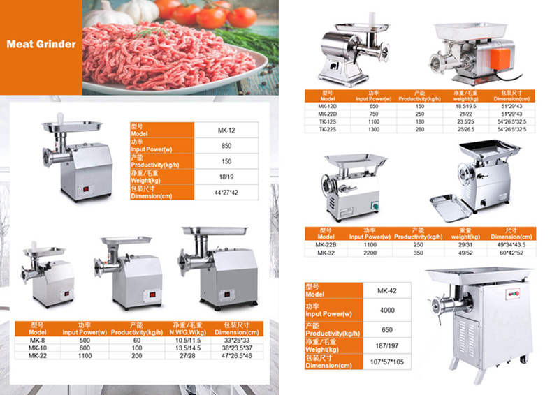 #12 Stainless Steel meat grinder with Wholesale Price Meat Mincers