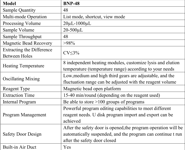 BIOBASE China  Clinical Equipment DNA & RNA Nucleic Acid Extraction System BNP48