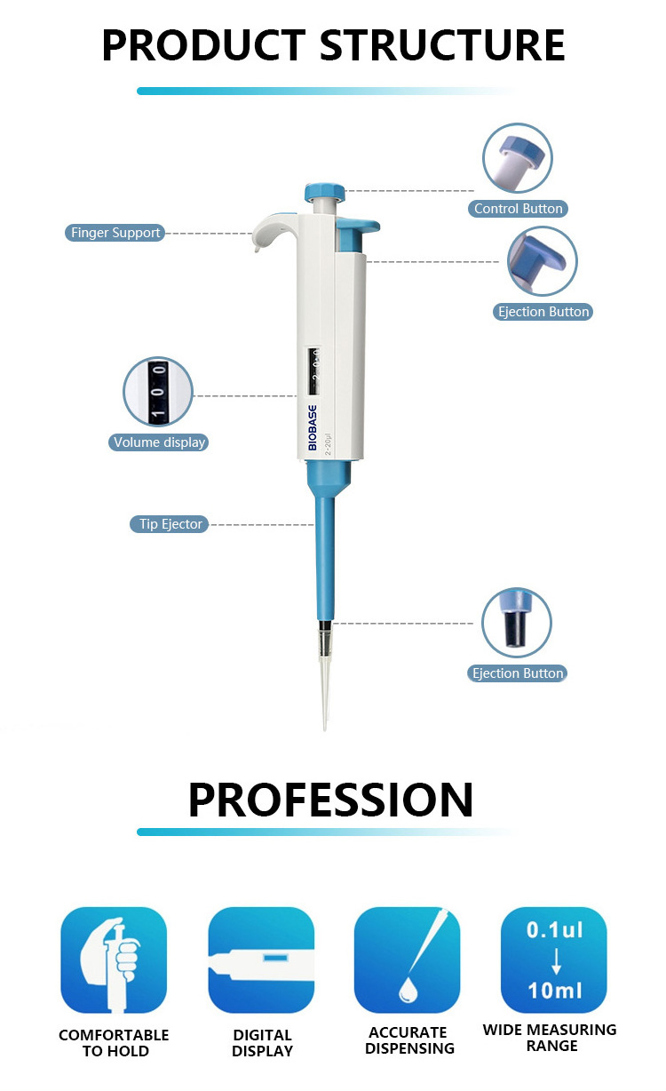 biobase Pipette 1 to 16 Channels 0.5 10 20 50 100 200 500 1000 10000