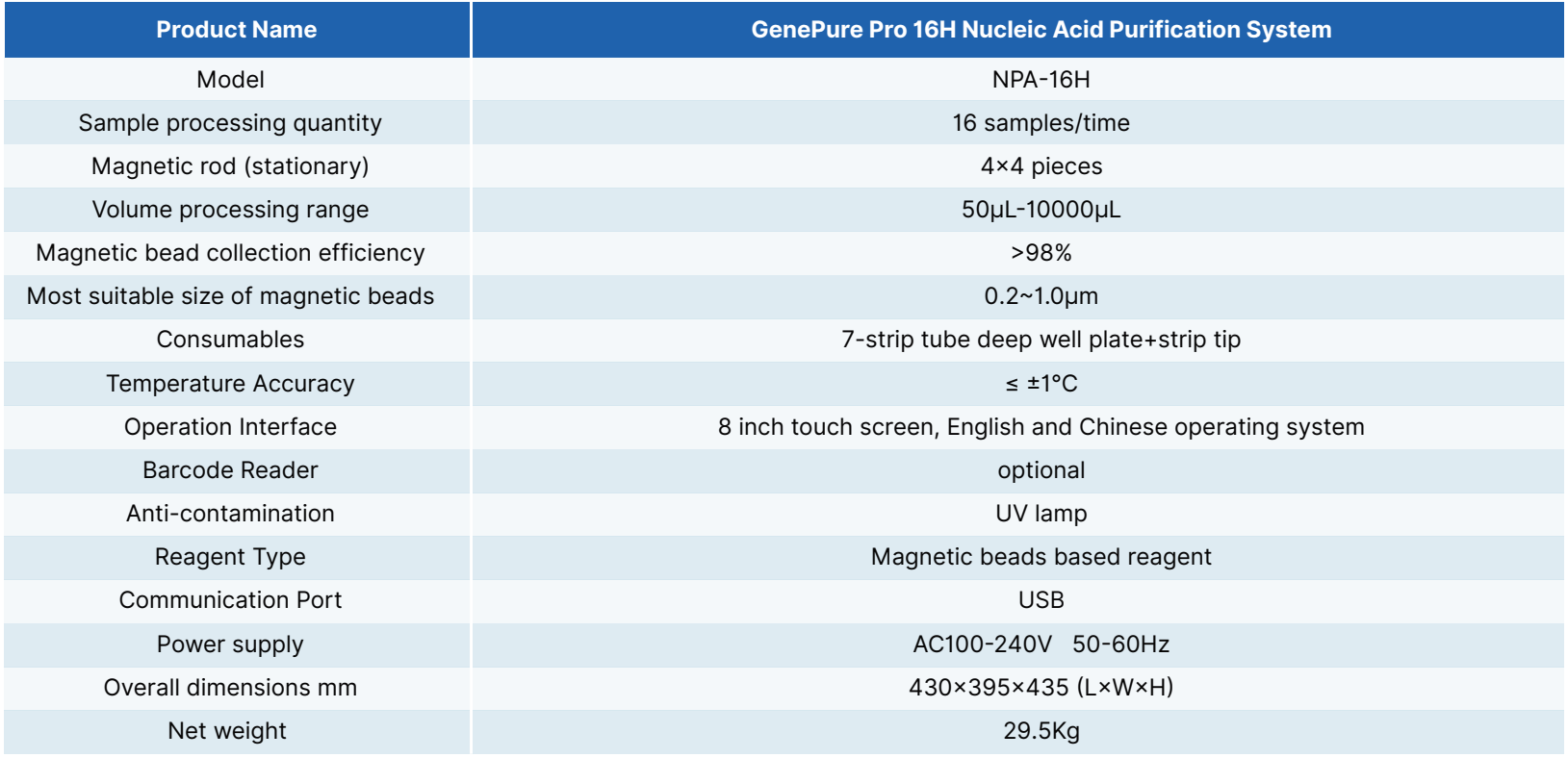 GenePure Pro Automatic Nucleic Acid Purification Extraction System