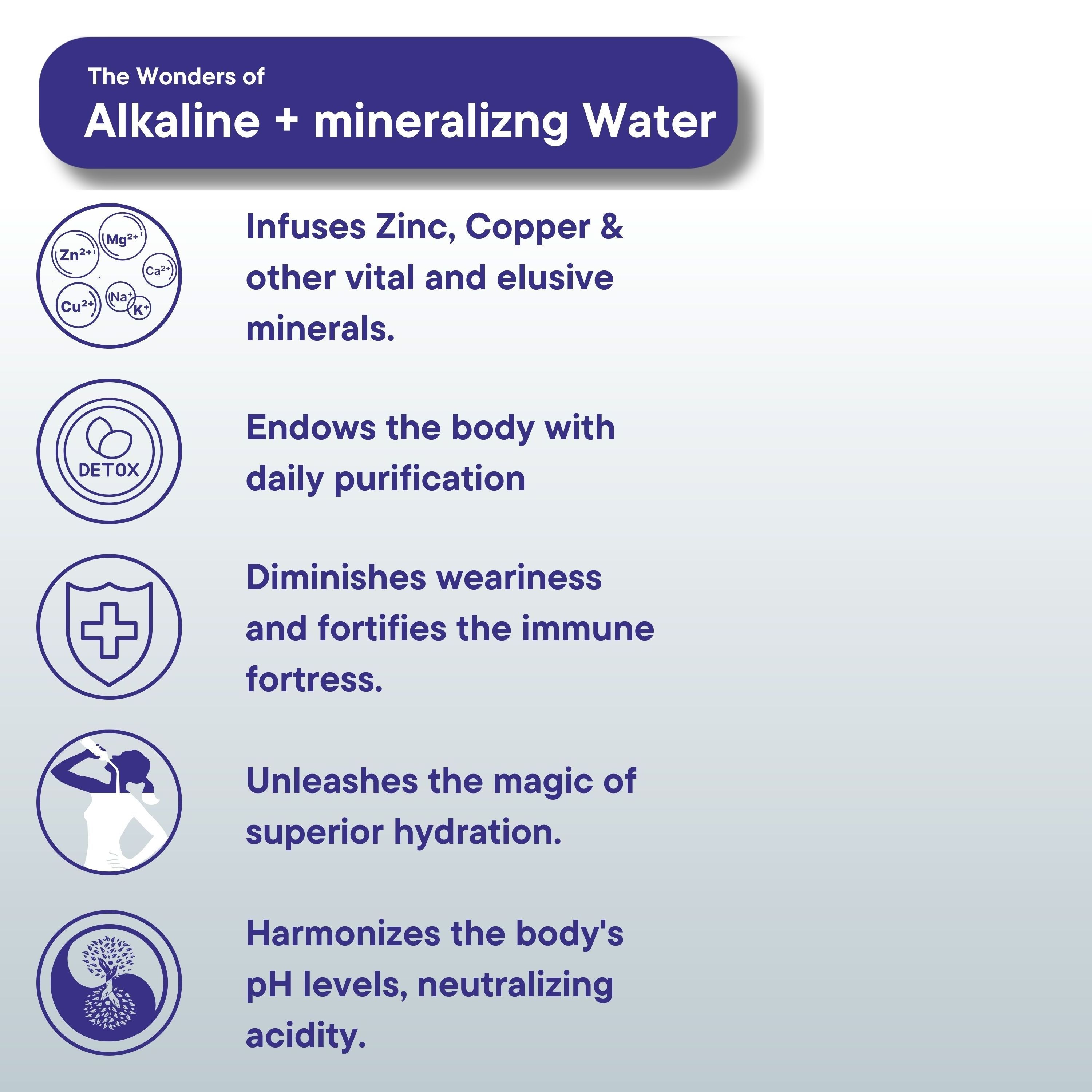 High Quality Bio+ Zinc & Copper + Hydrogen-rich Antioxidant Alkaline filter water 11