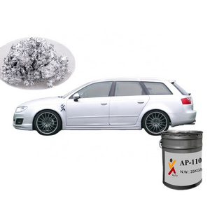 Aluminum paste for automotive coating Car paint