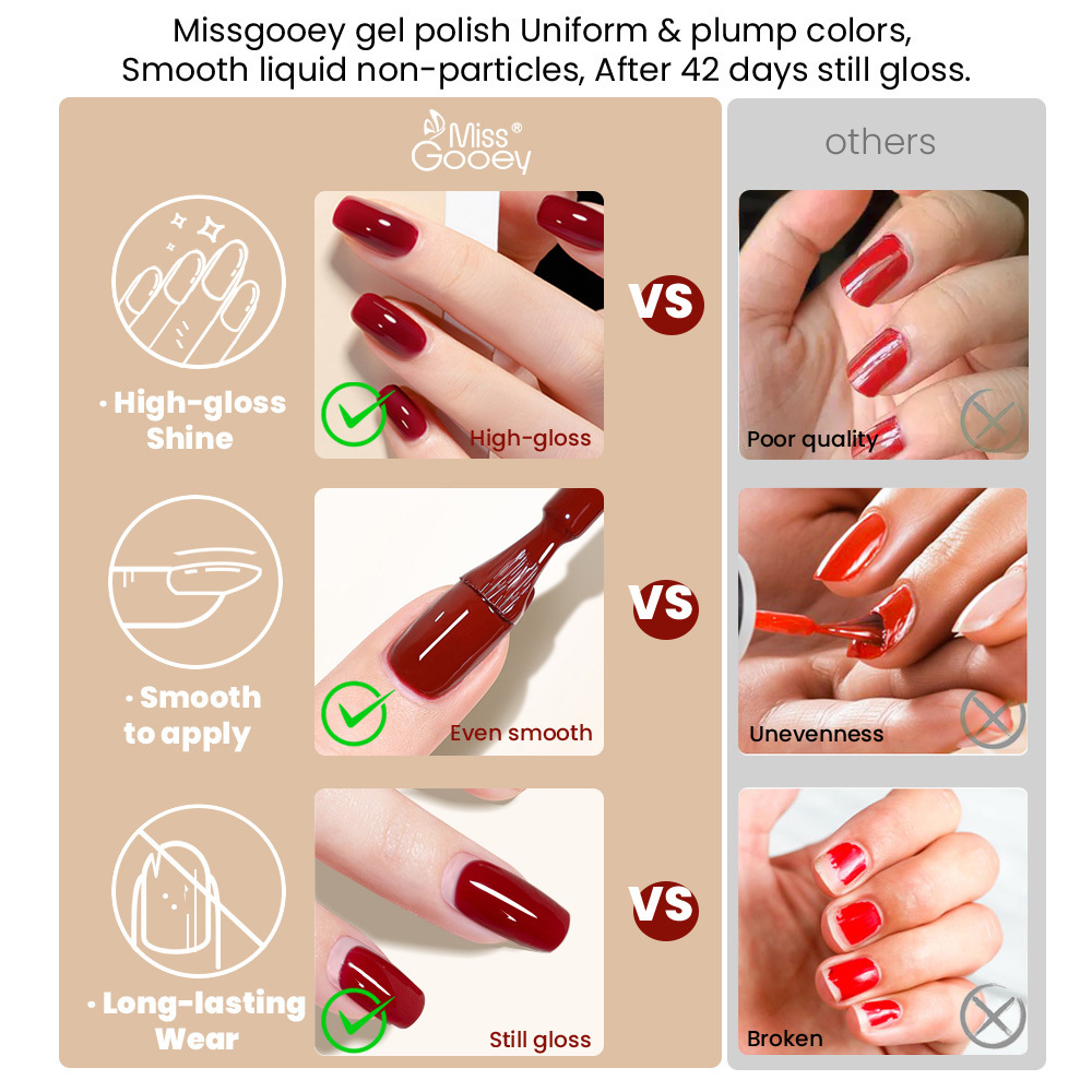 NEW Trend Long Lasting Custom Logo Soak Off 10ml Nail Gel Polish Private Label Color Nail Polish Set UV Gel Polish Nail Glue