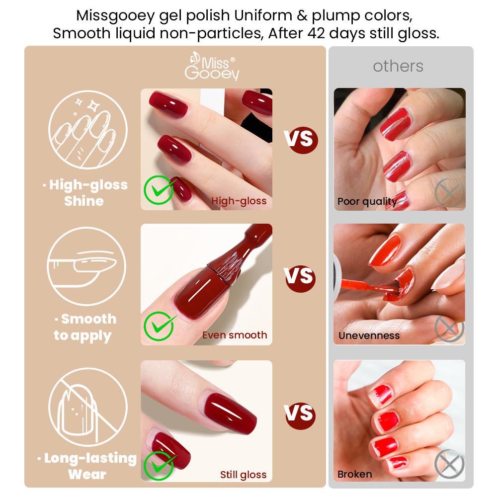 NEW TREND 15ML Private label 3000 Colors Gel Nail Polish High Quality High Adhesion Long Lasting Nail Gel Polish UV GEL