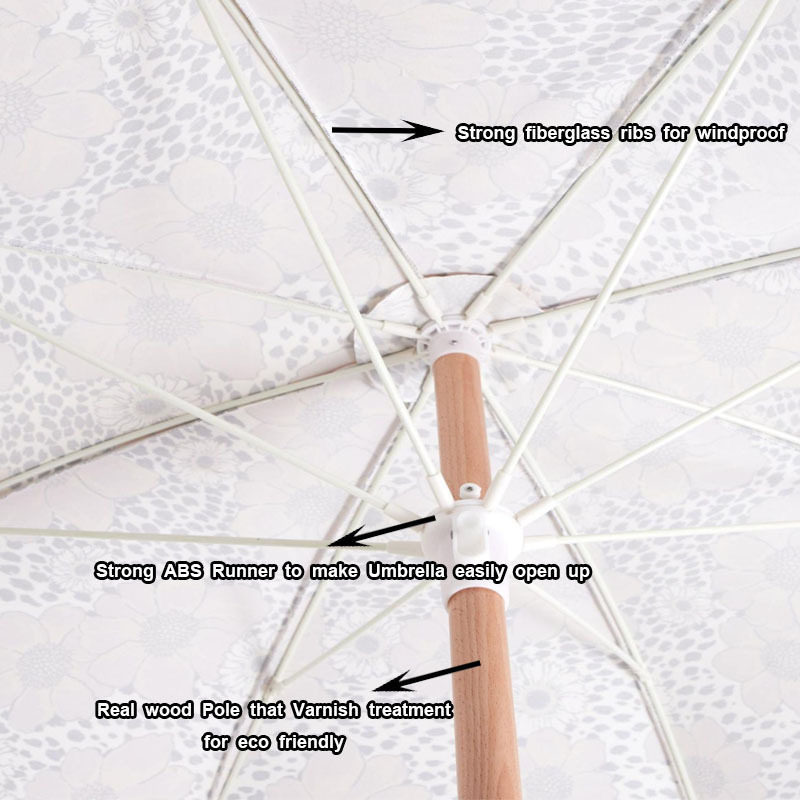 BR Customize Premium Canvas Beach Outdoor umbrellas with Tassels, Portable Wooden Pole Fringed Camping Picnic Travel Sun Parasol