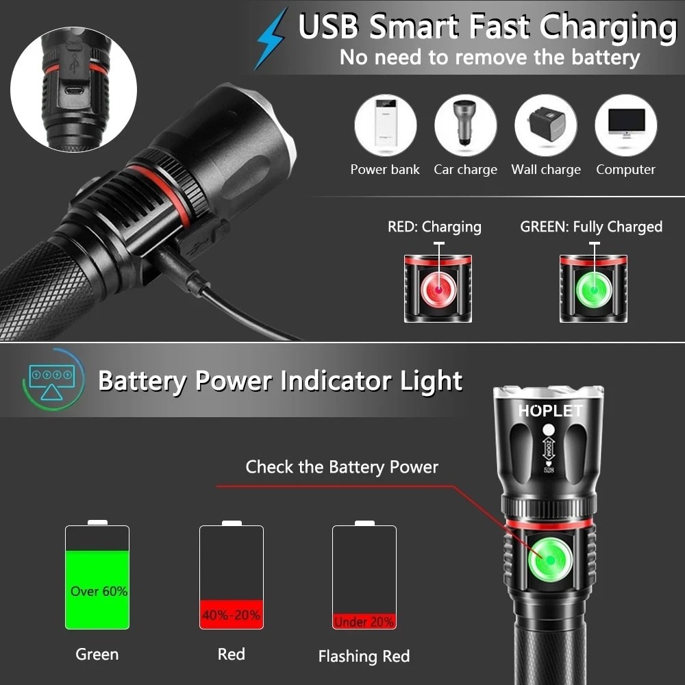 USB Flashlight 1000 Lumens 360 Handheld COB Lantern T6 Tactical Zoomable with Magnetic Base Camping Torch Work Light