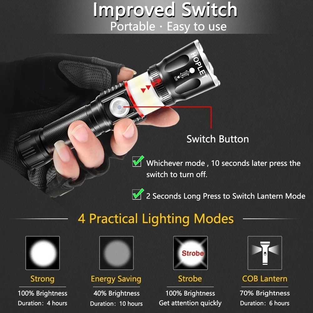 USB Flashlight 1000 Lumens 360 Handheld COB Lantern T6 Tactical Zoomable with Magnetic Base Camping Torch Work Light