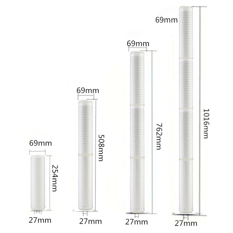 10-20 Inch PP Pleated Filter Cartridge Water Treatment System with 0.1-0.5 Micron Membrane Folded Filter Cartridge for Retail