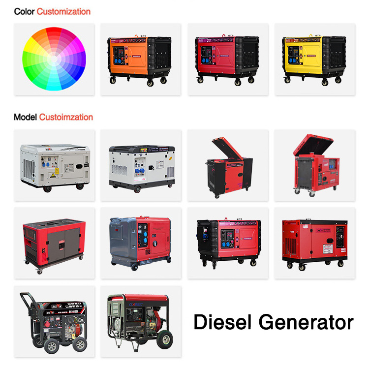 Bison Exporters 240V 415V 1100F Three Phrase 8Kw 8000Watt Low Noise Diesel Generator