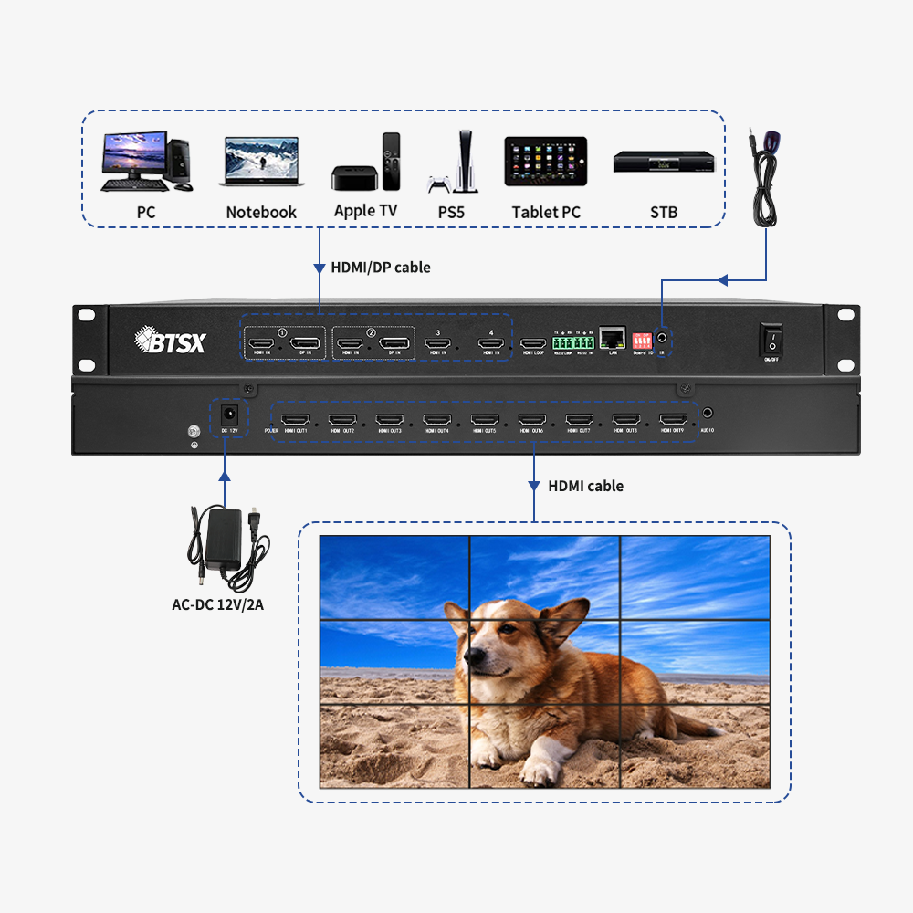 Bitvisus 4K*2K@60 Audio Follow Out Multiview HDMI Video Switcher Mixer Video Wall Controller