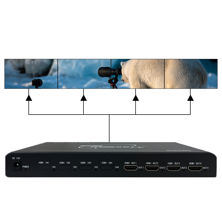 Bitvisus RS232 IR Control HDMI 4K 2x2 Support 4 Hdmi In 4 Hdmi Out Video Wall Procesador TV