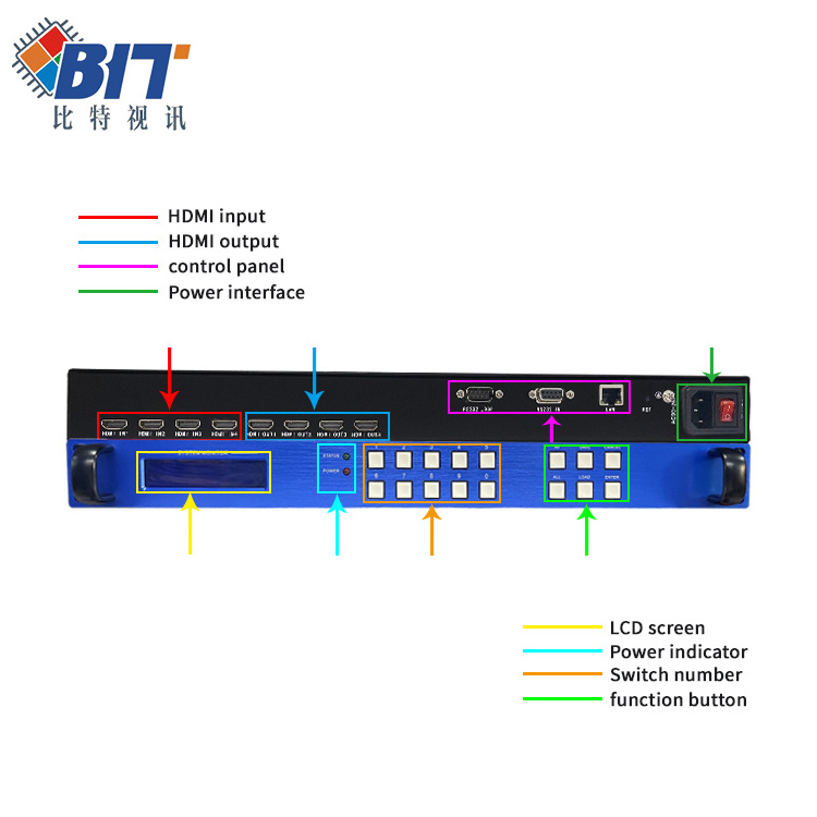 Hdmi matrix switcher 4x8 8x8 EDID RS232 8 Displays 4k matrix switch hdmi 8x8