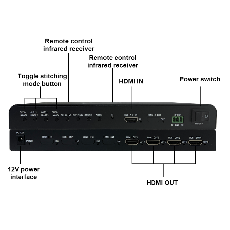 Bitvisus RS232 IR Control HDMI 4K 2x2 Support 4 Hdmi In 4 Hdmi Out Video Wall Procesador TV