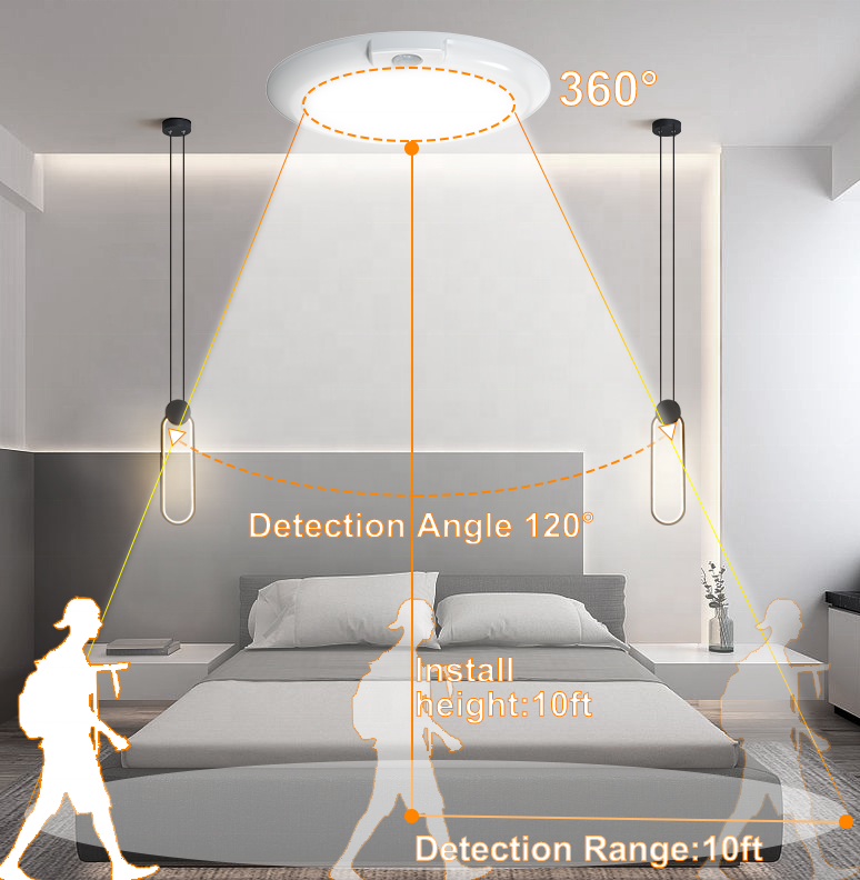 Biumart 5.7inch PIR LED Disk Lighting 9W Disk Lights With Motion Sensor Single CCT ETL Disk Light