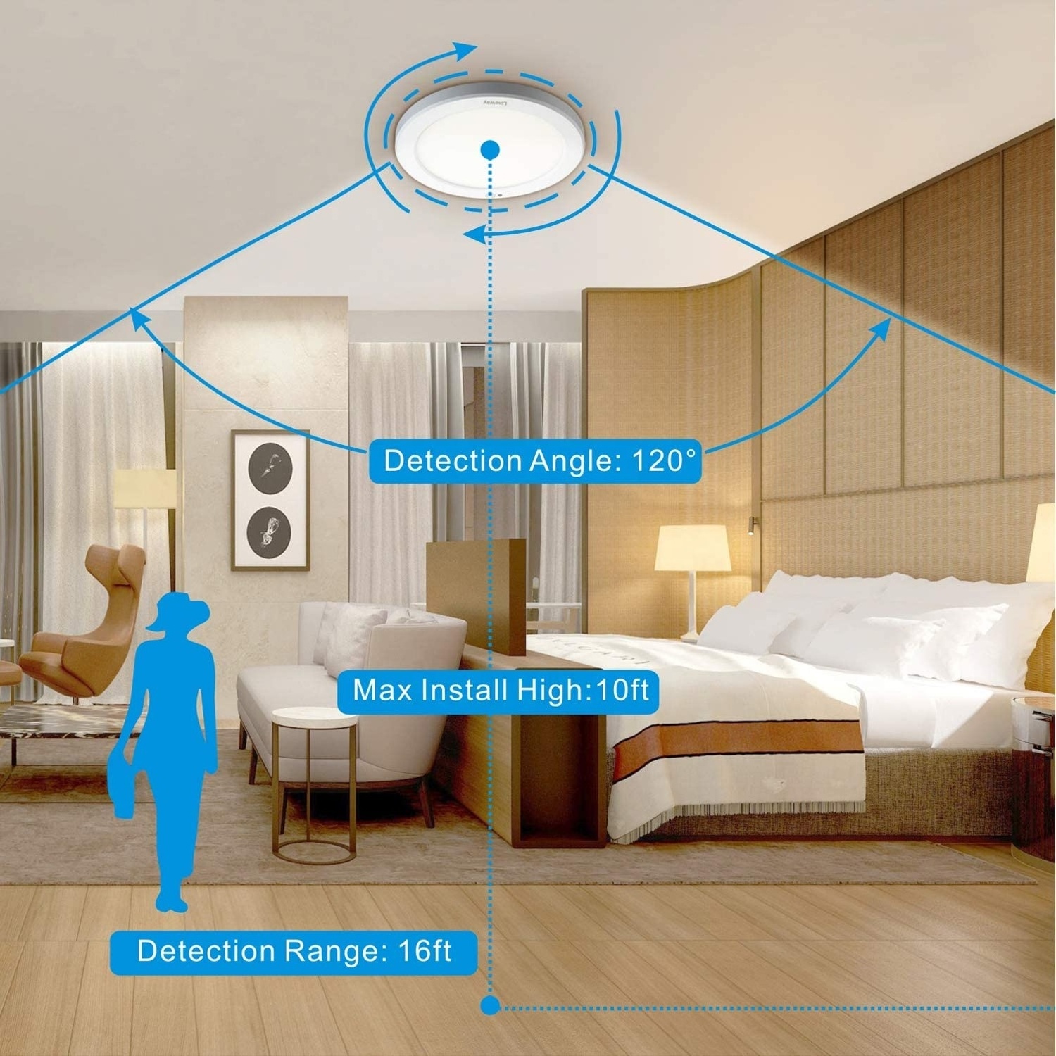 Biumart 12W PIR Motion LED Ceiling Light 7/9/11/12inch Ceiling Light Modern Single CCT Ceiling Light with ETL