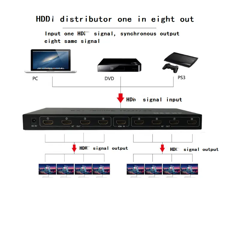 1 to 8 out  HDTV Splitter 4K  1x8 HD Splitter Audio Video HDTV switch