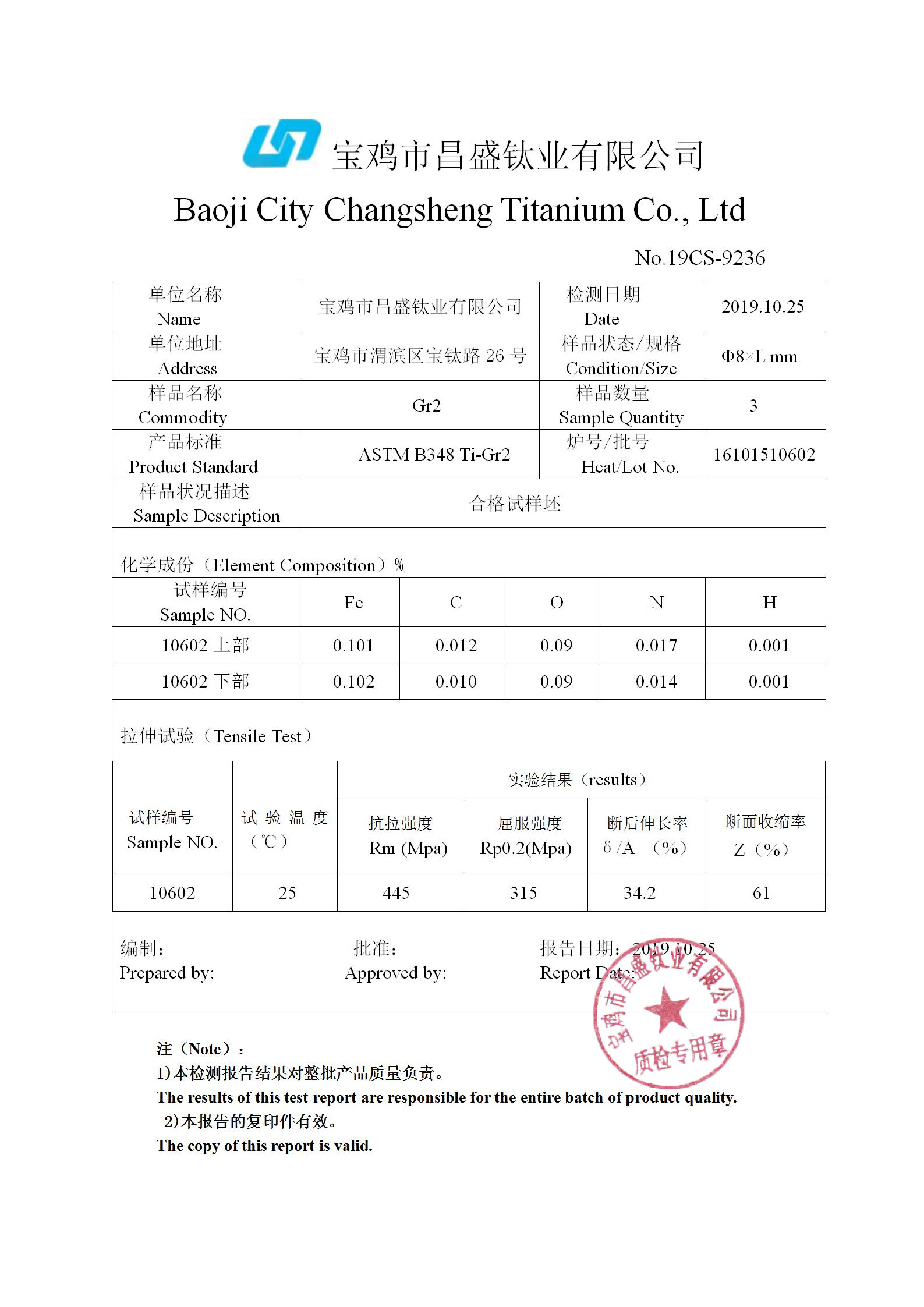 Pure Titanium ASTM B348 F67 Grade 2 Titanium Bar Price Per kg for Industry