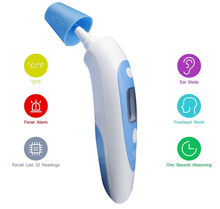 factory direct supply forehead and ear infrared thermometer want long term distributor