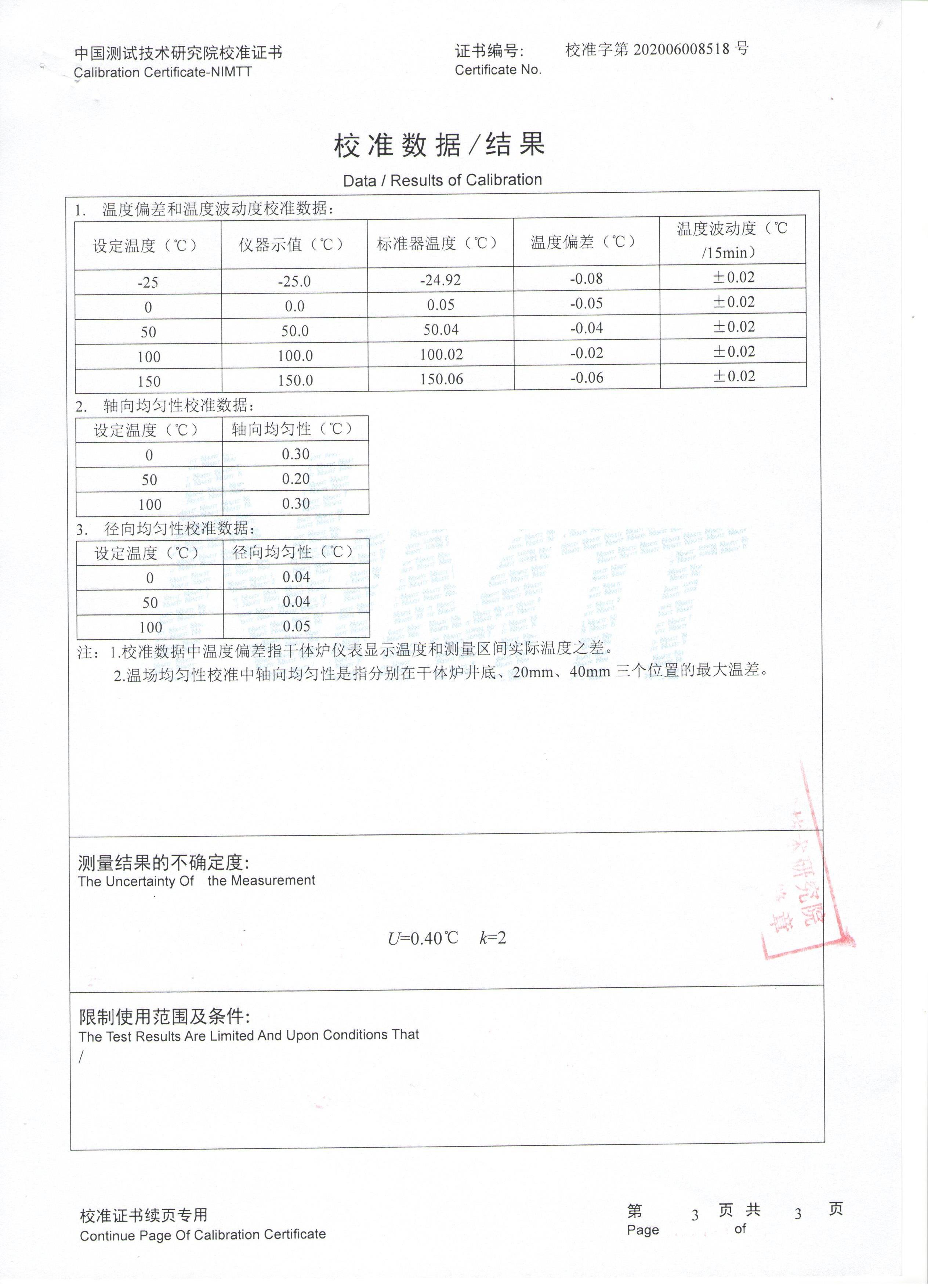 HSIN6000T Automated Pressure Calibrator instrument with high pressure range 10000psi