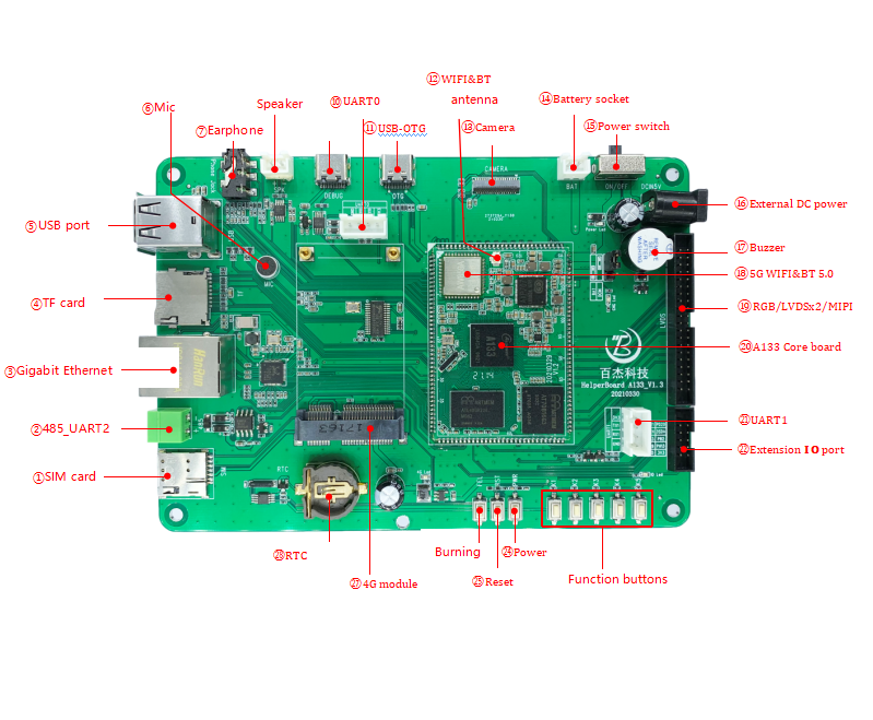 Helper A133 Smart board used for industry automation and android development board for health care monitor and vending machine