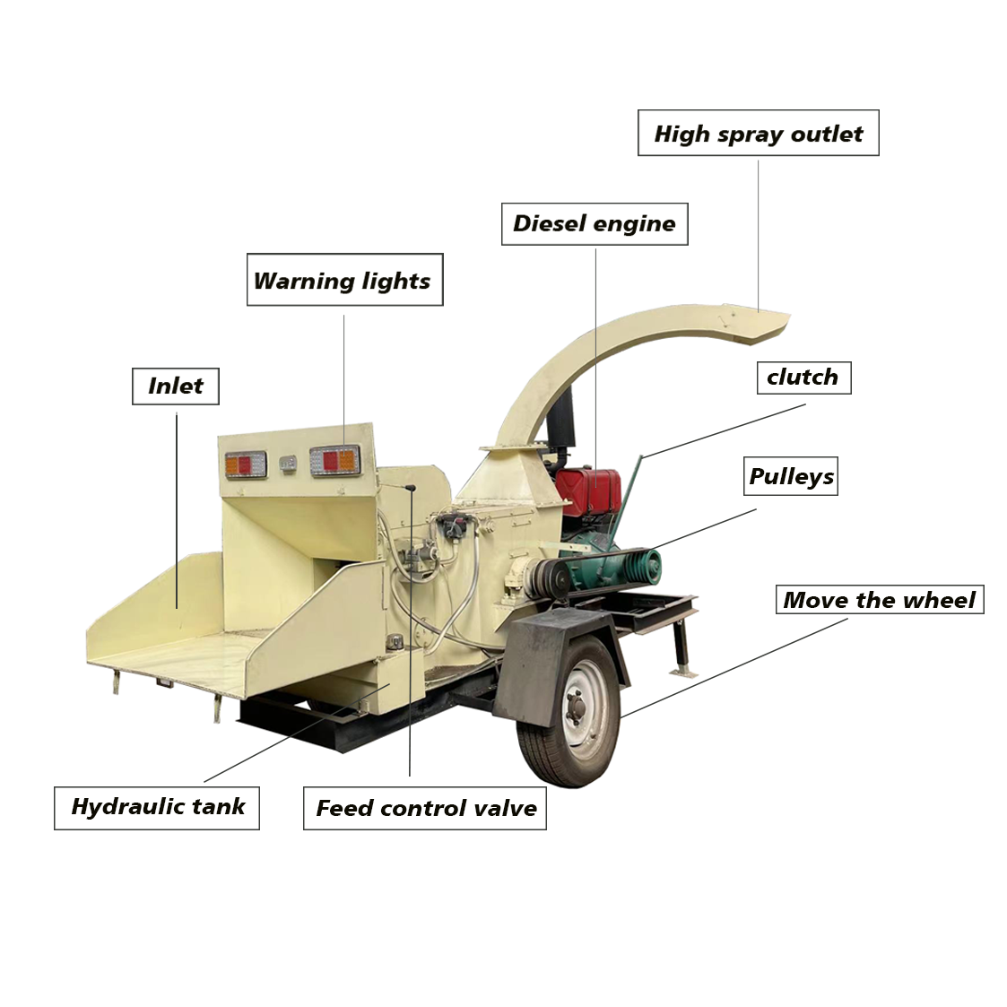 agri machinery wood chipper wood chipper machinery new mini wood chipper machine tractor pto driven w