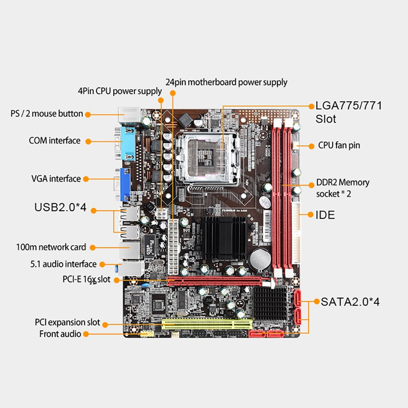 Desktop Mainboard 945 Motherboard USB Status Ram SATA Card Socket CPU DDR Intel DVI VGA Form PCI Memory