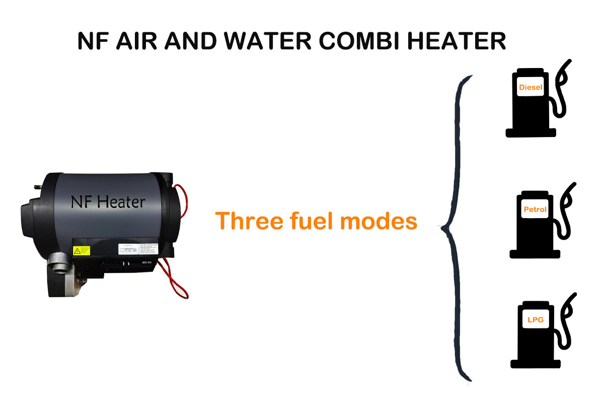 NF 6KW Caravan Combi Heater 220V 110V Diesel Air And Water Parking Heater Truma Heater For RV Caravan