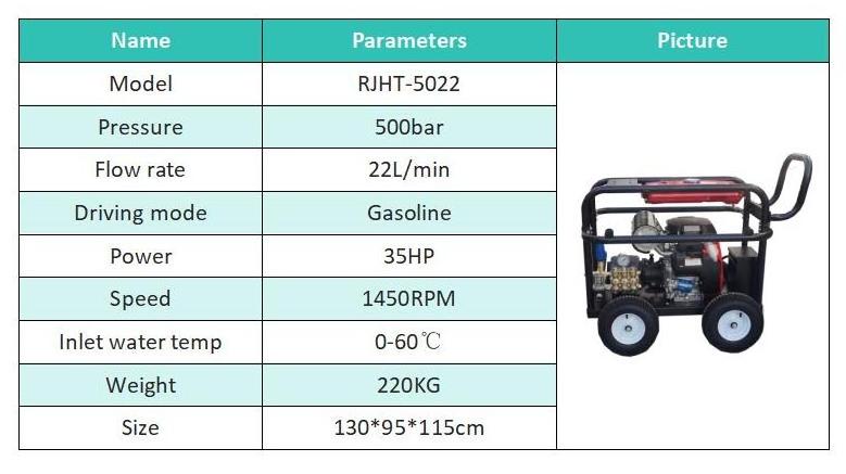 500bar 22LPM 30HP Industrial Diesel Drive High Pressure Washer Cleaning Machine Water Jet Blaster Hydro Jet Cleaner