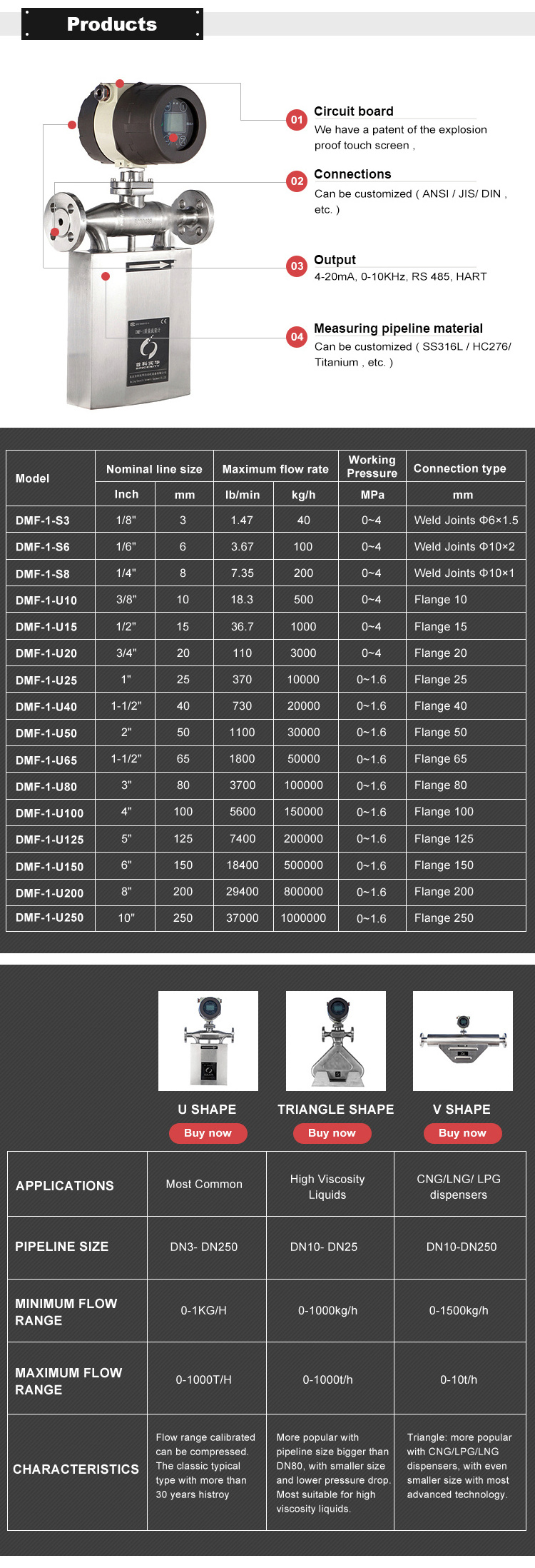 Flow Meter Of Greasegrease Fuel Oil Flow Meter/portable Ultrasonic 3inch Smith Thermal Mass Flow Meter Diesel Fuel Flow Meter